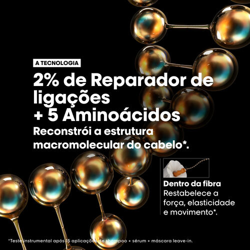 Absolut Repair Molecular M&aacute;scara - Serie Expert | L'Or&eacute;al Partner Shop