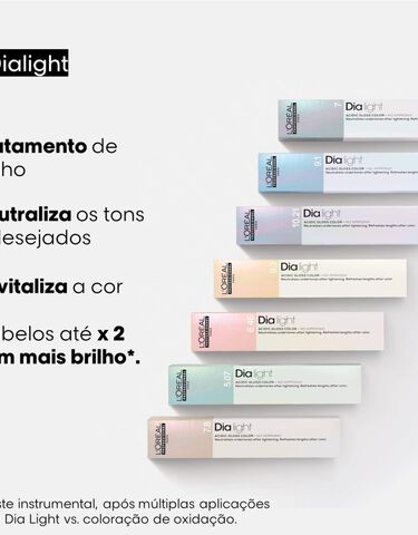 Coloração Dia Light 6.1 - Comprar por tons | L'Oréal Partner Shop