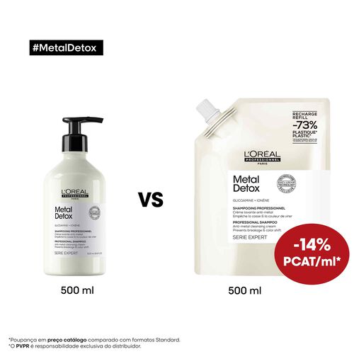 Refill Shampoo Metal Detox Sem Sulfatos - Metal Detox | L'Or&eacute;al Partner Shop