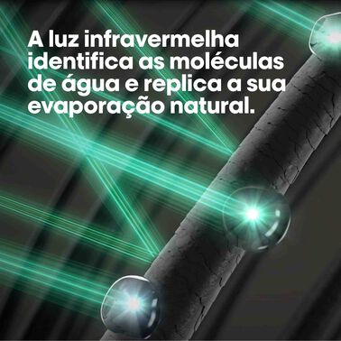 L’Oréal Professionnel AirLight Pro - L'Oréal Professionnel | L'Oréal Partner Shop