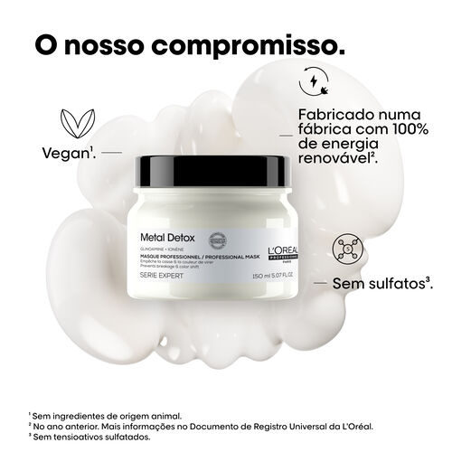 Metal Detox M&aacute;scara Formato Mini - Minis de venda | L'Or&eacute;al Partner Shop