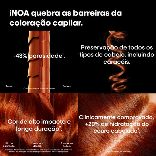 Colora&ccedil;&atilde;o iNOA - French Blending | L'Or&eacute;al Partner Shop