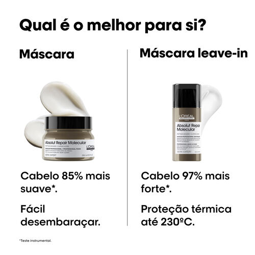 Absolut Repair Molecular M&aacute;scara - Serie Expert | L'Or&eacute;al Partner Shop
