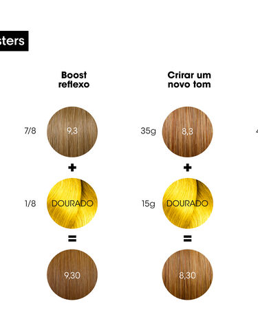 Coloração Dia Light Booster Amarelo - Comprar por tons | L'Oréal Partner Shop