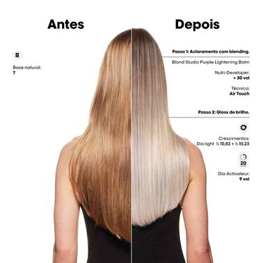 DESCOLORAÇÃO BLOND STUDIO PURPLE BALM 8 BONDER INSIDE - Cor | L'Oréal Partner Shop