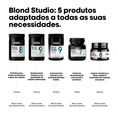DESCOLORAÇÃO BLOND STUDIO PURPLE BALM 8 BONDER INSIDE - Cor | L'Oréal Partner Shop