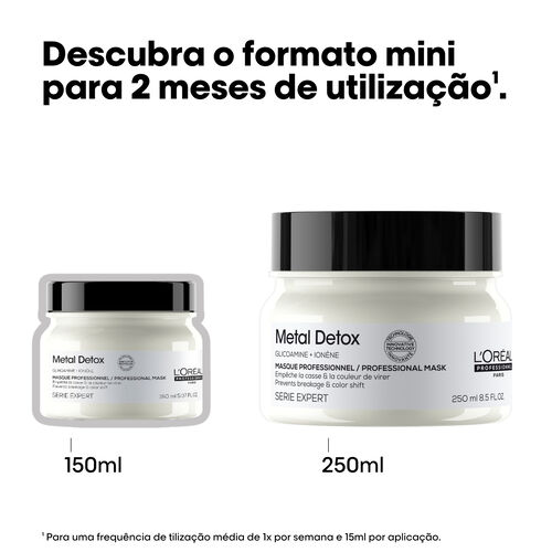 Metal Detox M&aacute;scara Formato Mini - Minis de venda | L'Or&eacute;al Partner Shop