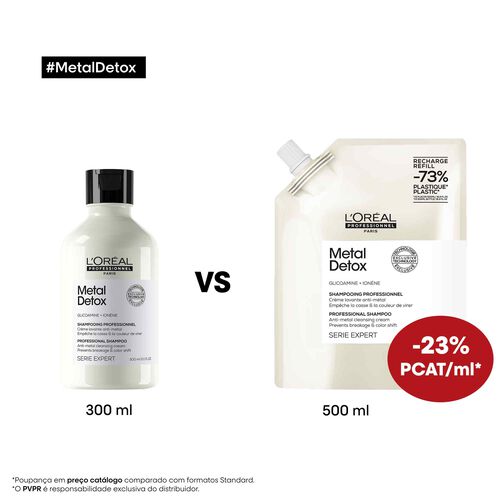 Refill Shampoo Metal Detox Sem Sulfatos - Metal Detox | L'Or&eacute;al Partner Shop