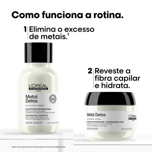 Metal&nbsp;Detox&nbsp;Set Duo Mini​ (Shampoo + M&aacute;scara) - Minis de venda | L'Or&eacute;al Partner Shop