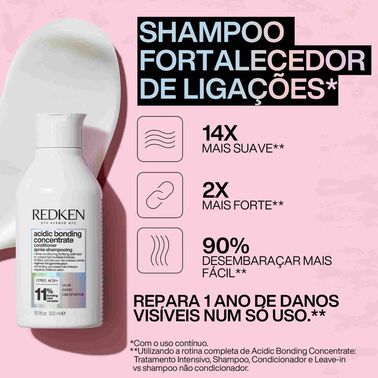 Condicionador Acidic Bonding Concentrate - Revenda by Redken | L'Oréal Partner Shop