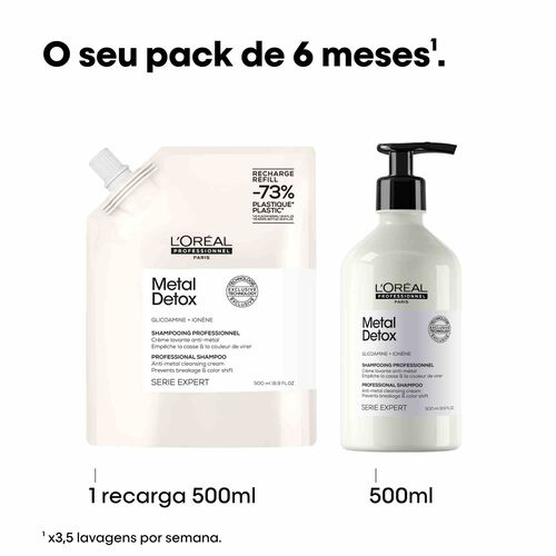Refill Shampoo Metal Detox Sem Sulfatos - Metal Detox | L'Or&eacute;al Partner Shop