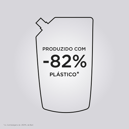 Cuida do planeta